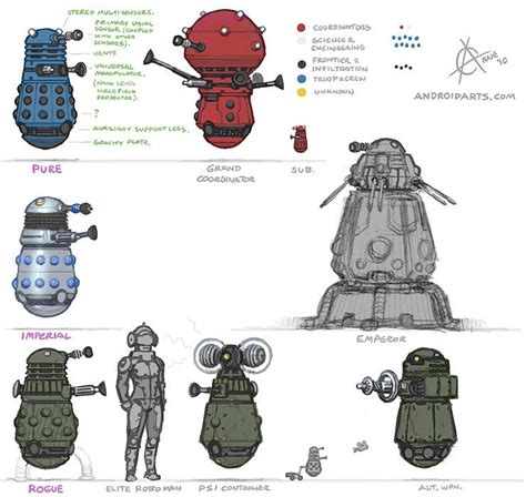 Dalek Concepts Niklas Jansson Doctor Who Fan Art Doctor Who Dalek