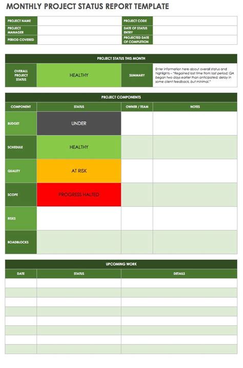 Exemplary Monthly Project Status Report Template Excel Planning Spreadsheet