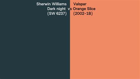 Sherwin Williams Dark Night SW 6237 Vs Valspar Orange Slice 2002 1B