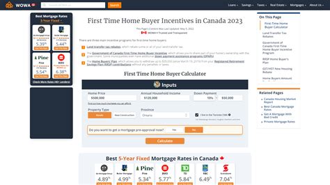 First Time Home Buyers Incentives Canada 2023 Wowaca