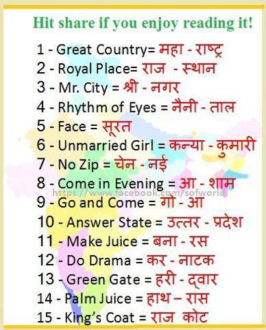 Shabdkhoj namaste english get app. Hindi Hindi: Names of Places with Meaning in India