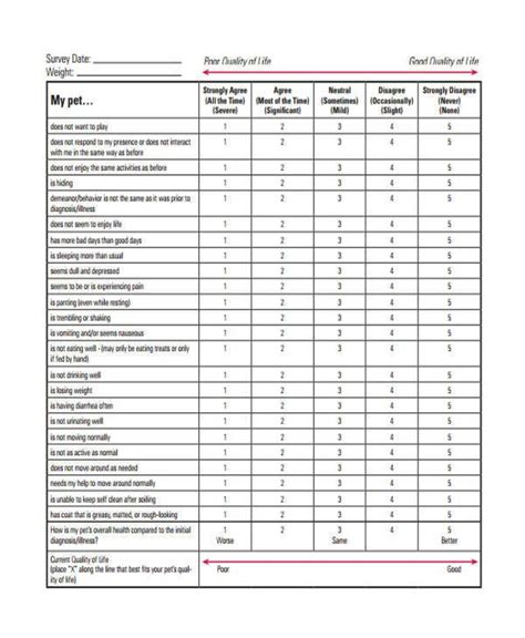 Home Health Care Charting Forms