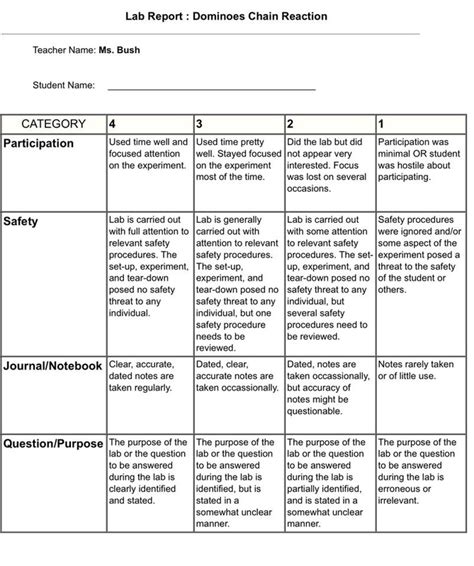 17 Really Rad Rubrics Ideas Rubrics Rubric Template S