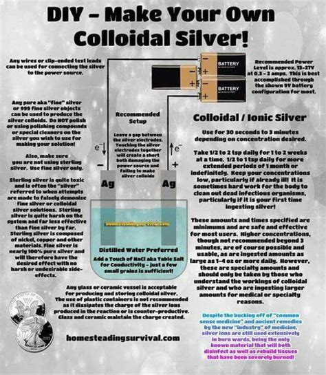 How To Make Colloidal Silver Diy Cheap Artofit