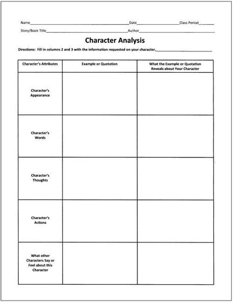 Free Graphic Organizers For Teaching Literature And Reading Free