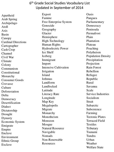 Once students learn these 100 sight words they will be able to read many more books! 6th grade vocabulary list