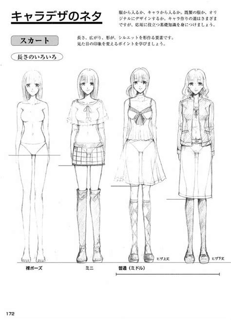 How To Draw Manga Peopleresources For Art Students Art School