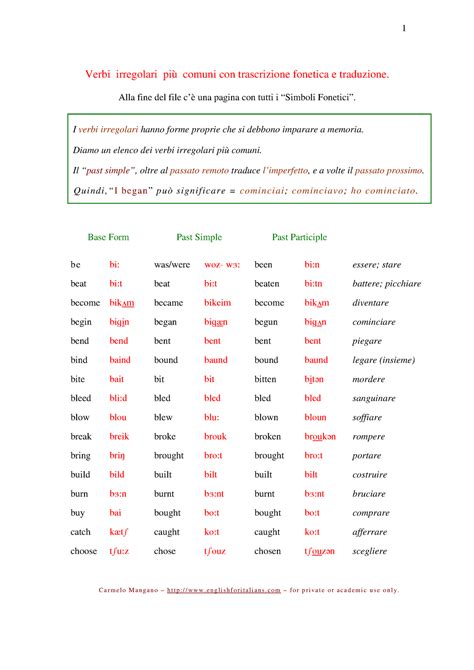 Verbi In Inglese Tabella Con Traduzione - Verbi-Irregolari-Inglesi con trascrizione fonetica - StuDocu