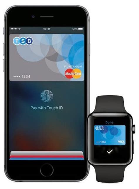 Based on your wireless plan and mobile carrier's offering. UK's TSB and Tesco Bank now support Apple Pay