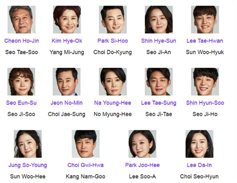 Lee da in, please be good to seunggi. Hobi Dikala Senggang: Review Drama Korea: My Golden Life ...