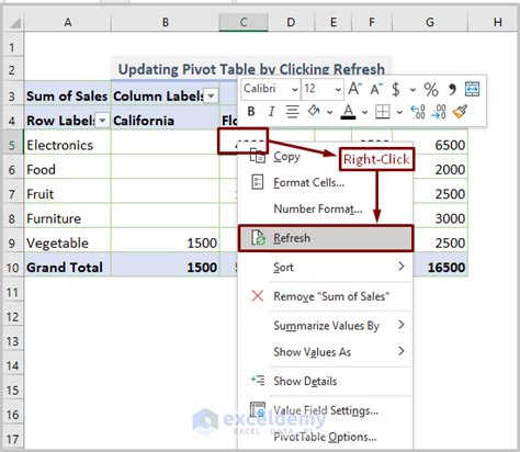 Introduce Reproduce Sophie How To Refresh Pivot Table With New Data