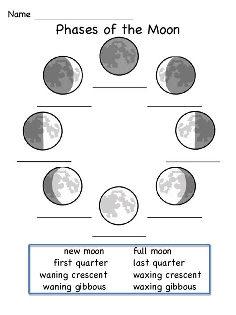 This Is A Worksheet To Show The Phases Of The Moon Moon Phases Moon