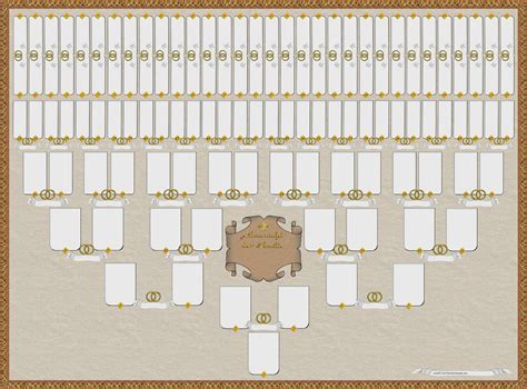 Pdf stammbaum vorlagen und anleitungen. Vorlage Für Einen Stammbaum Süß Ahnentafel Paradoxon ...