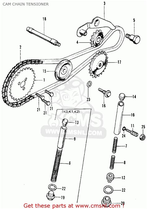 Honda motorcycle manuals pdf & wiring diagrams. Wiring Diagram Honda Cl70 / Honda Cl70 Service Manual : Cigar lighter (power outlet) fuses are ...