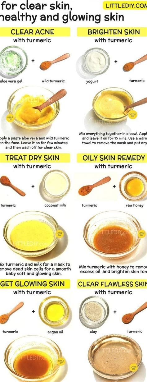 Turmeric Face Masks For Clear Skin Turmeric Face Mask Green Tea Face