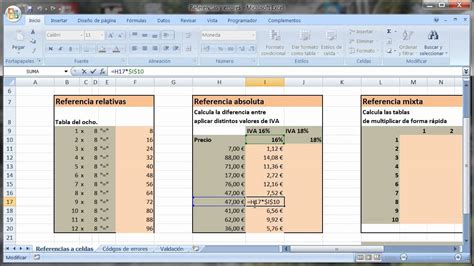Ejemplos De Referencias Relativas Absolutas Y Mixtas En Excel Citas