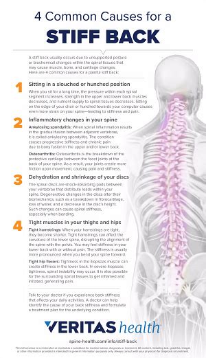 4 Reasons You May Have A Stiff Back Spine Health