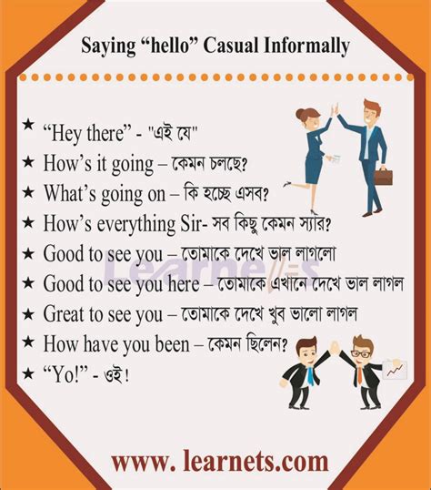 Greeting Different Ways To Say ” Hello” In English With Bangla Meaning