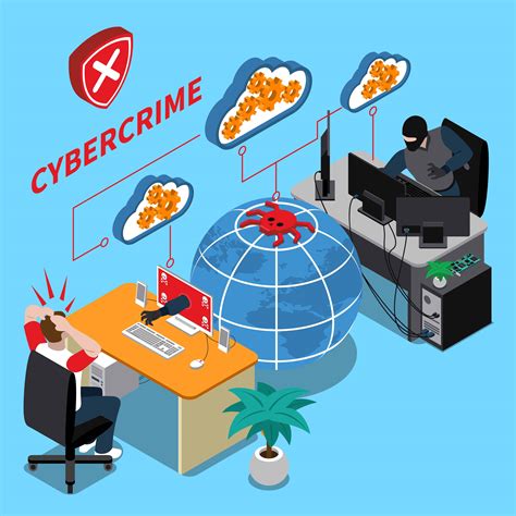 The Top Cyber Security Threats Facing Enterprises In 2019 Security