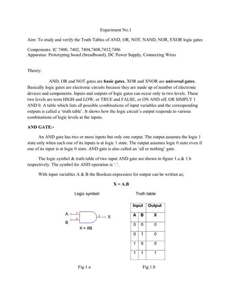 To Study And Verify The Truth Tables Of And Or Not Nand Nor Exor