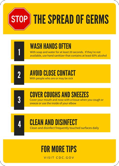 Cdc Stop The Spread Of Germs Germ And Virus Prevention Sign