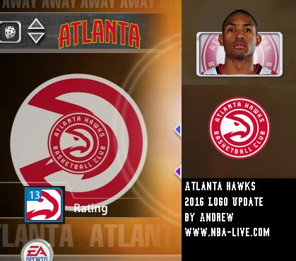 You can now download for free this atlanta hawks logo transparent png image. NLSC Forum • Downloads - Atlanta Hawks 2015/2016 Logo Patch 2005