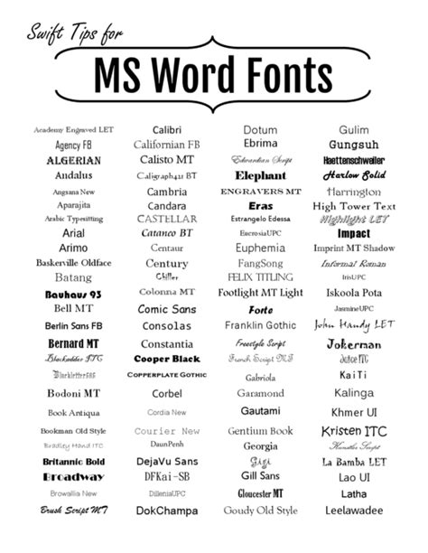 Ms Word Fonts Printable Pdf Download