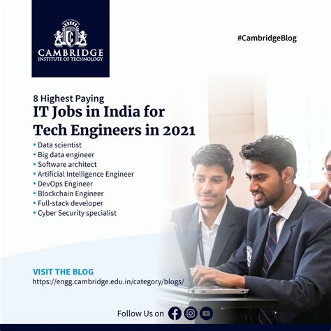 Top 8 Highest Paying It Jobs In India For Tech Engineers In 2021 Cit