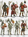 Ancient history Middle ages Ancient history History | Medieval armor ...