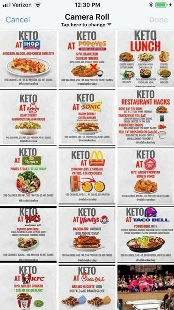 That's why we came up with this comprehensive keto fast food reference guide to help you decide what to order that falls within your diet. Pin on Cyclical Ketogenic Diet Meal Plan