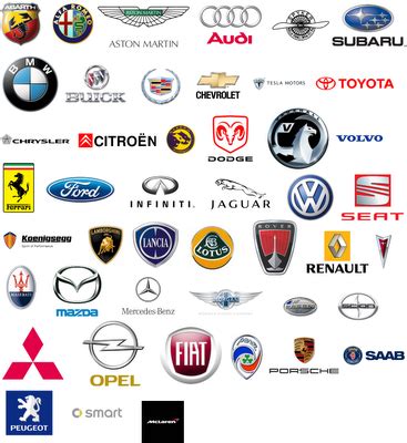 This is why they are and will be hard to dethrone in an overall symbolic chart of best (or most famous) worldwide cars. Sports Car Logos