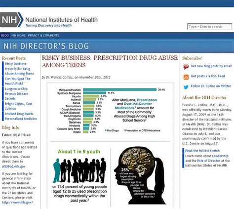 Nih Directors Blog Nih News In Health