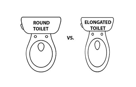 Elongated Vs Round Toilet Bowl Shapes Toiletseek