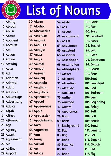 List Of Nouns 900 A Huge List Of Nouns