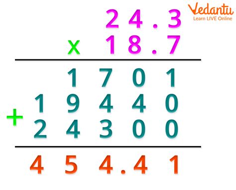 Compatible Numbers Learn Definition Facts And Examples