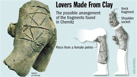 Sex In The Stone Age Pornography In Clay DER SPIEGEL