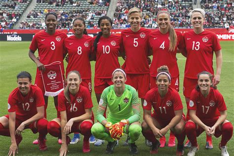 The canadian women, ranked eighth in the world, have been at camp in austin, texas, preparing for their jan. Women's National Team Program - Canada Soccer