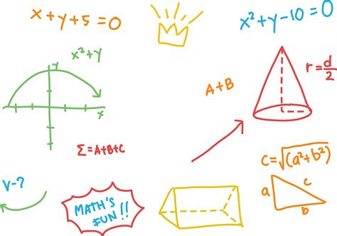 Mathematics Euclidean Vector Formula Computer File Handwritten