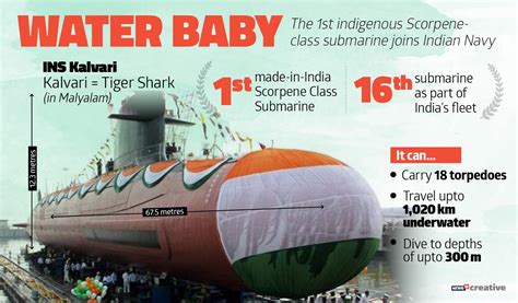 Pm Modi Commissions Submarine Ins Kalvari Says Best Example Of Make