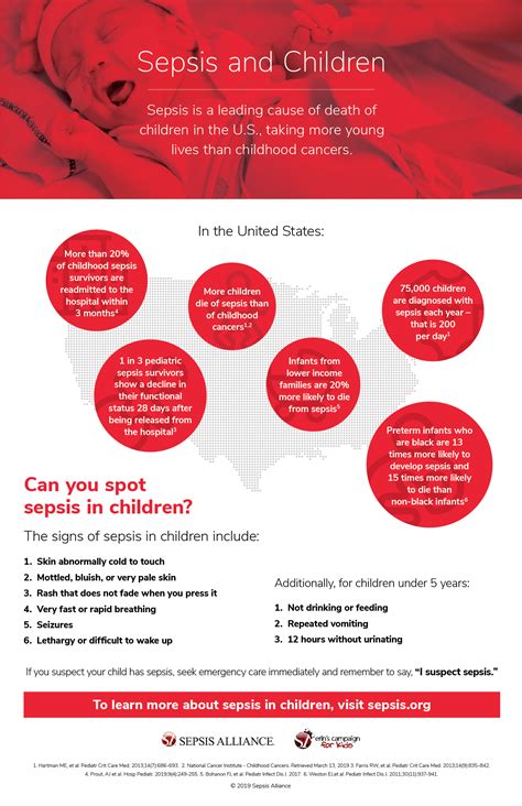 International guidelines for management of severe sepsis and septic shock: Sepsis Alliance Launches Pediatric Sepsis Week - April ...