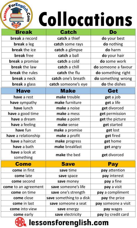 140 Best Phrasal Verbs And Collocations Ideas English Vocabulary