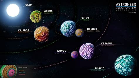 Image De Systeme Solaire Map Of The Solar System Planets