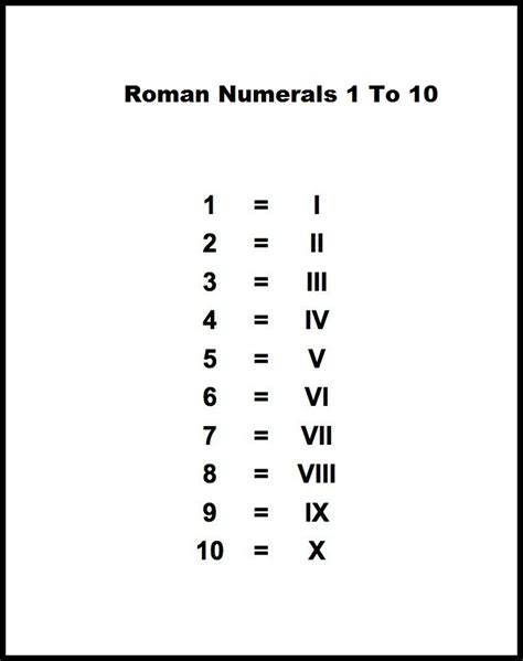 Printable Free Roman Numerals 1 10 Charts And Worksheet