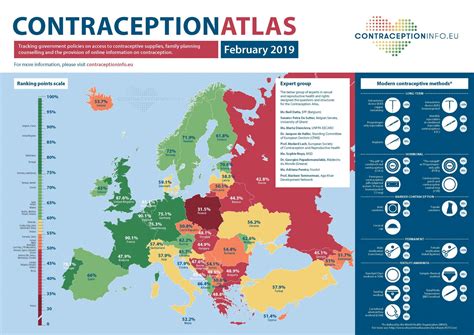 contraception atlas 2019 epf