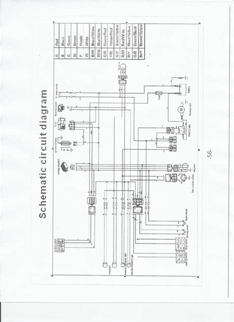 I have 2 50cc scooters. TaoTao Mini And Youth ATV Wiring Schematic FamilyGoKarts Support With Tao Atv Diagram | Caravan ...