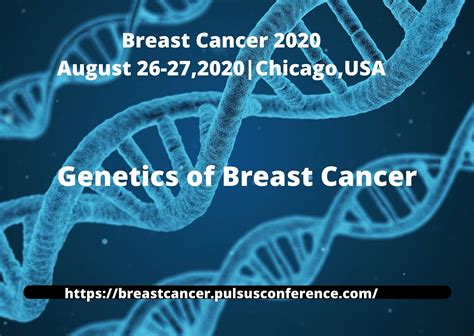 3rd World Congress On Breast Cancer And Womens Health