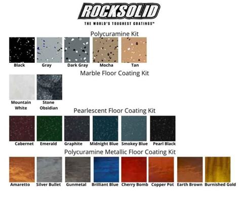 Rocksolid Vs Epoxyshield Comparing Diy Garage Floor Coating Kits