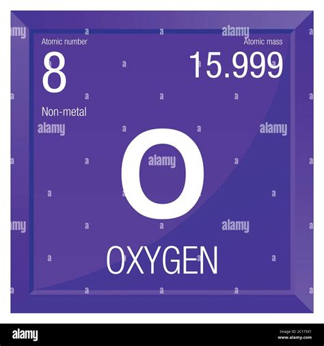 Símbolo De Oxígeno Elemento Número 8 De La Tabla Periódica De Los