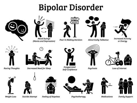 Bipolar Disorder Illustrations Royalty Free Vector Graphics And Clip Art