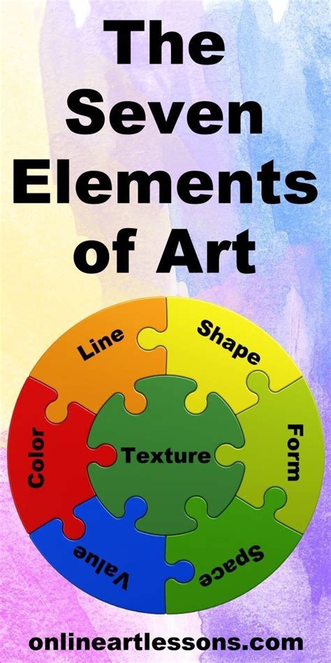7 Elements Of Art Tutorial Learn What The Seven Elements Of Art Are